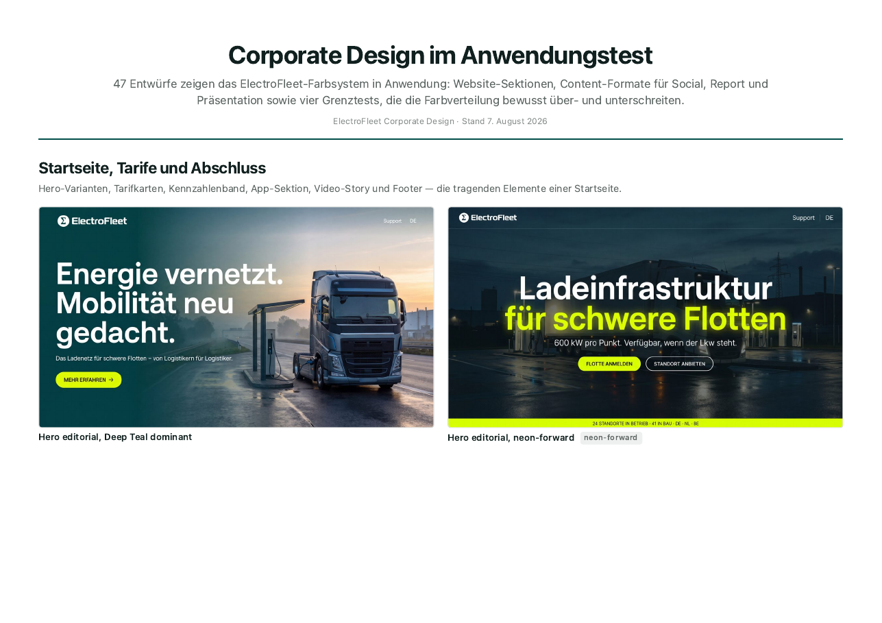 Erste Seite von „Corporate Design im Anwendungstest“