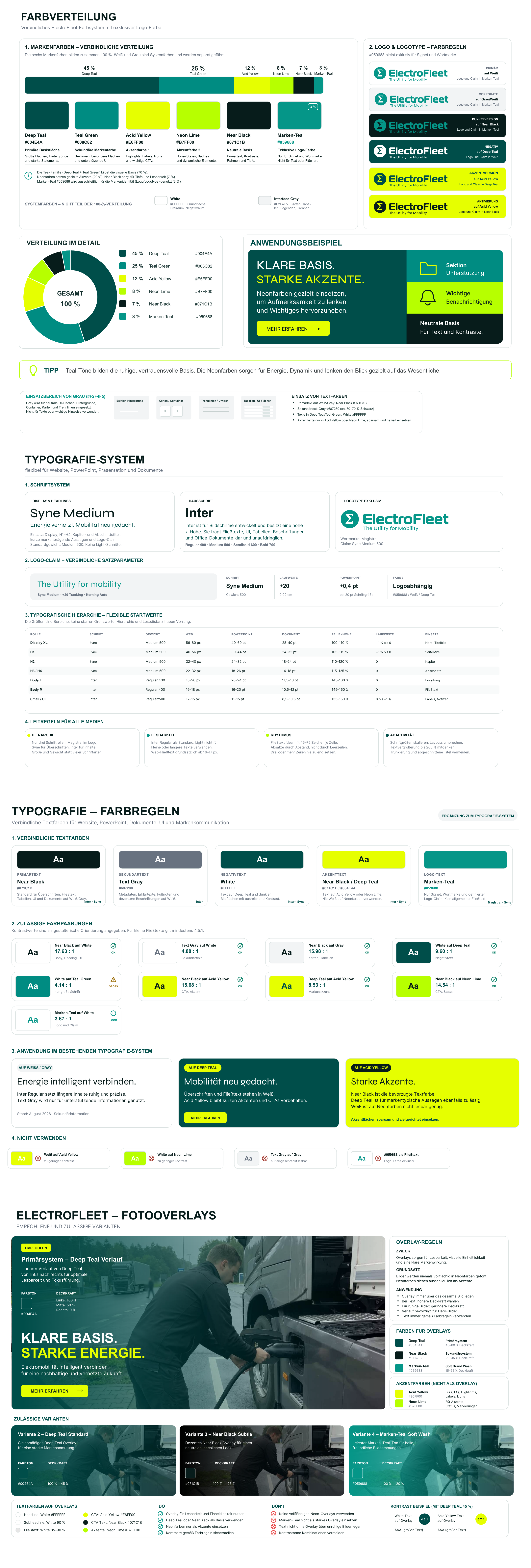 Erste Seite von „Corporate-Design Styleguide“