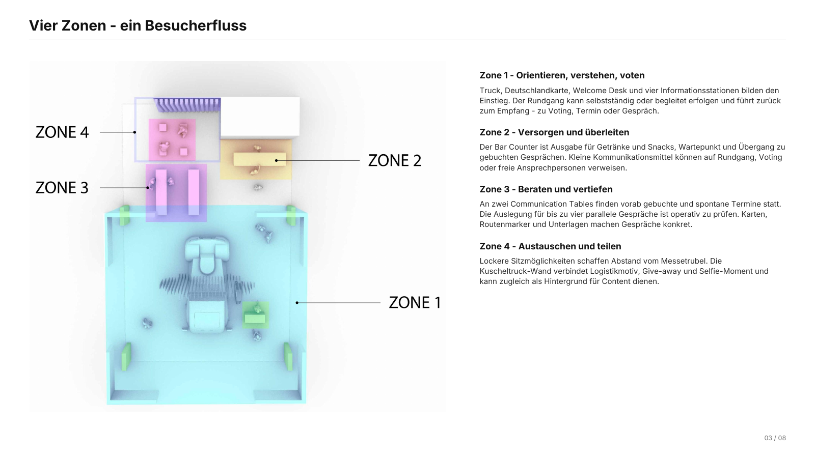 Zonenplan aus „Handoff IAA-Messestandkonzept“