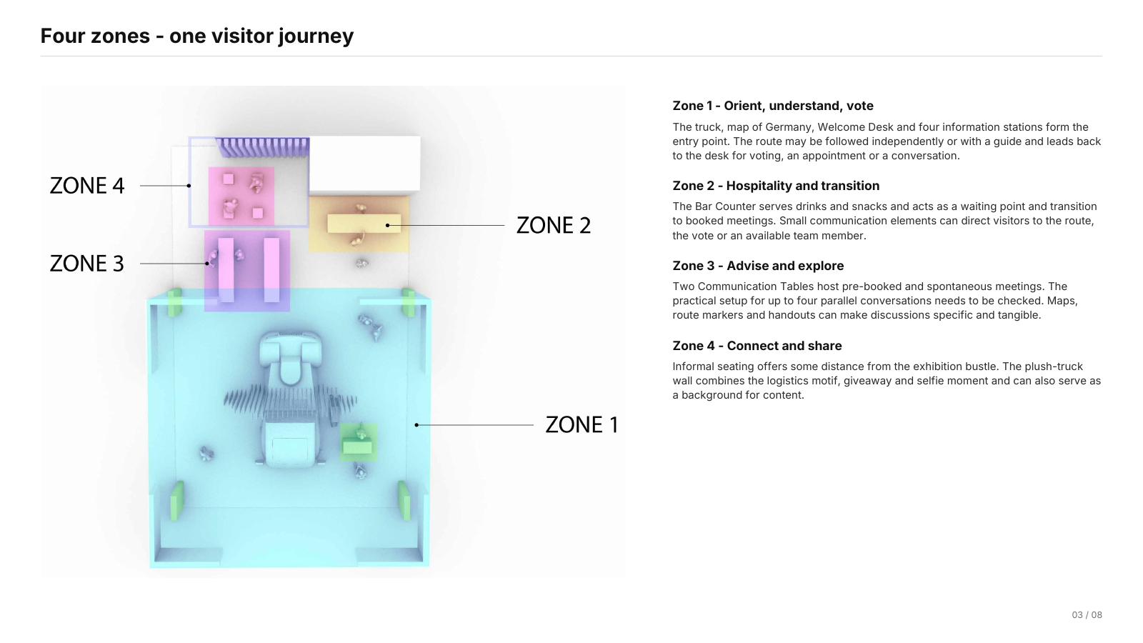 Zone plan from „IAA exhibition stand concept handoff“