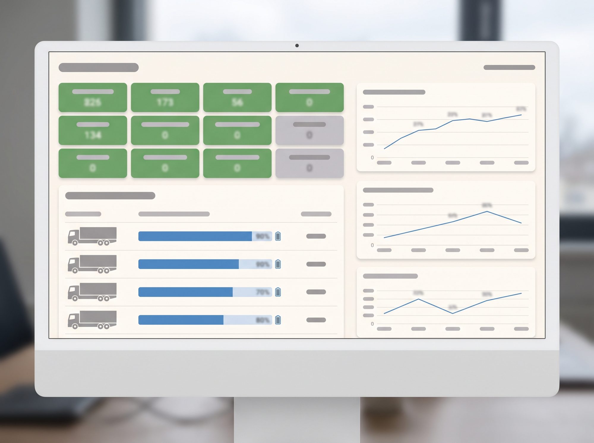 Monitoring-Dashboard (Verfügbarkeit/SoC) auf Bildschirm