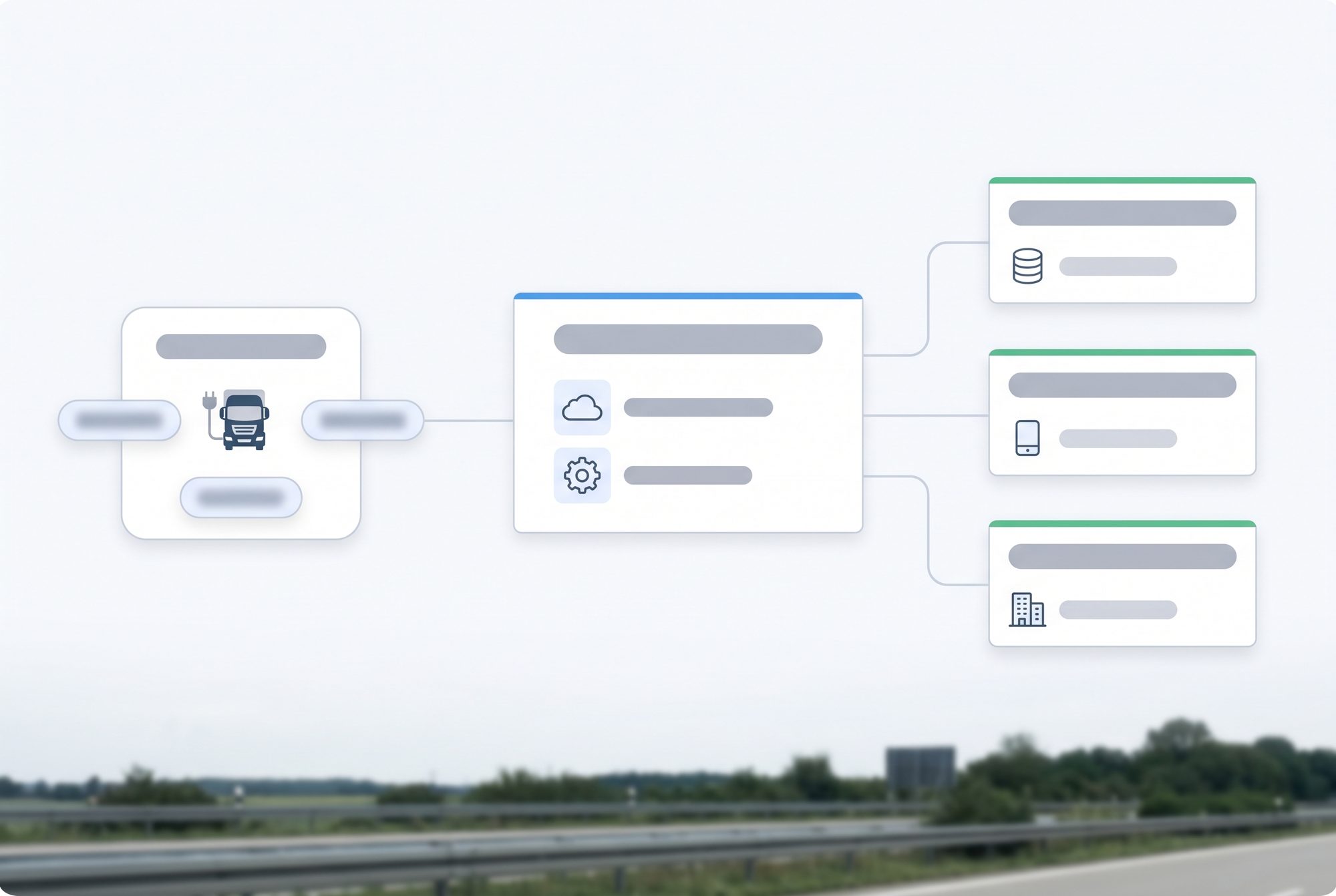 Schnittstellen-Diagramm: Ladeinfrastruktur → API → TMS/ERP/Reporting